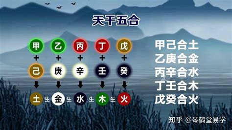 天干五合|天干相合，天干五合在八字中的寓意以及取象